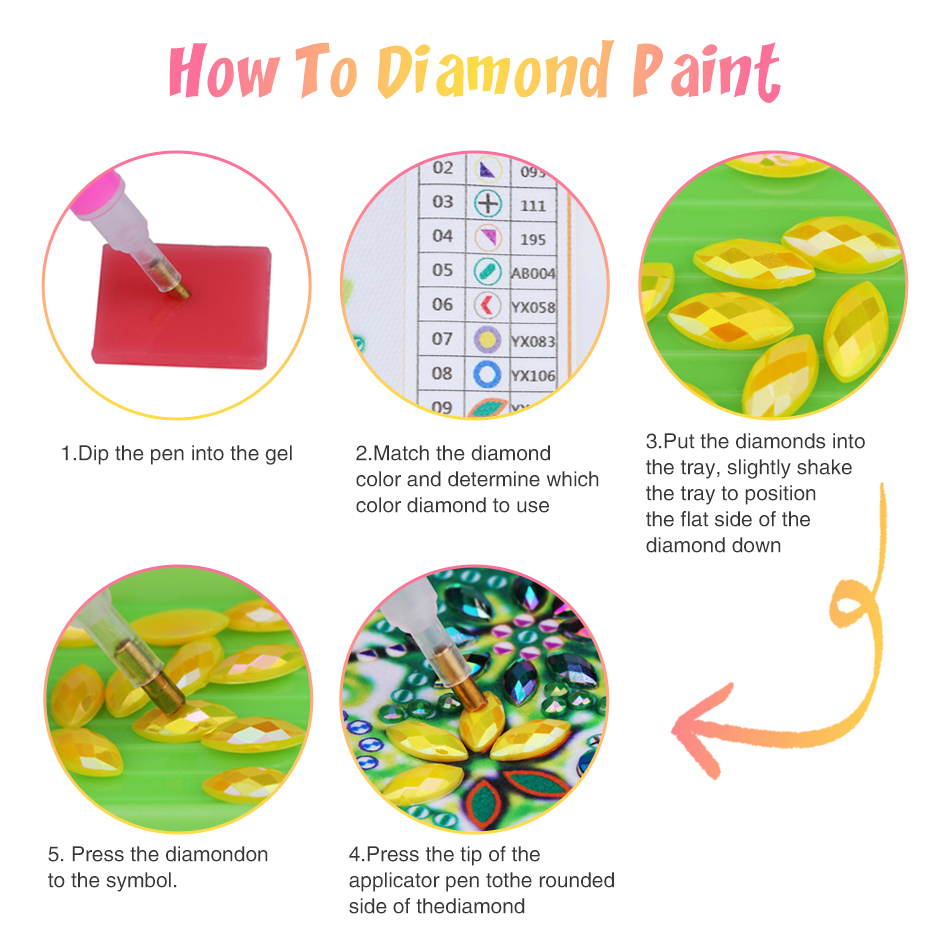 GATYZTORY 5D DIY 특수 모양 다이아몬드 페 - Art Craft Ideas For Adults 리뷰 및 가격