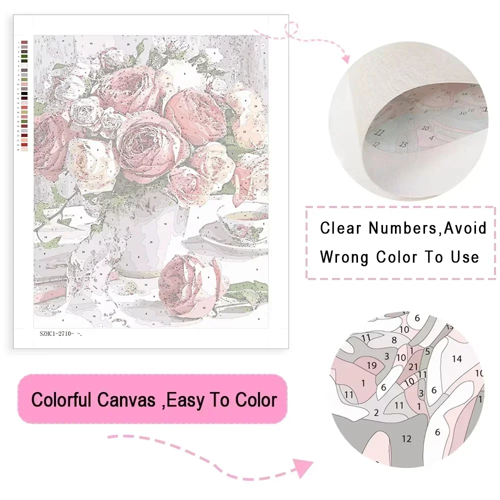 성인 초보자를 위한 숫자로 그리는 그림 세트 40X50 - Tv Art And Craft 리뷰 및 가격